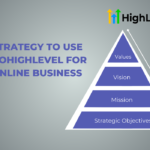 Gohighlevel for online business